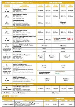  Language Immersion Stay at Lynne - United Kingdom - Leeds - 10